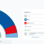 FireShot Capture 1410 – – resultados.locales2023.es